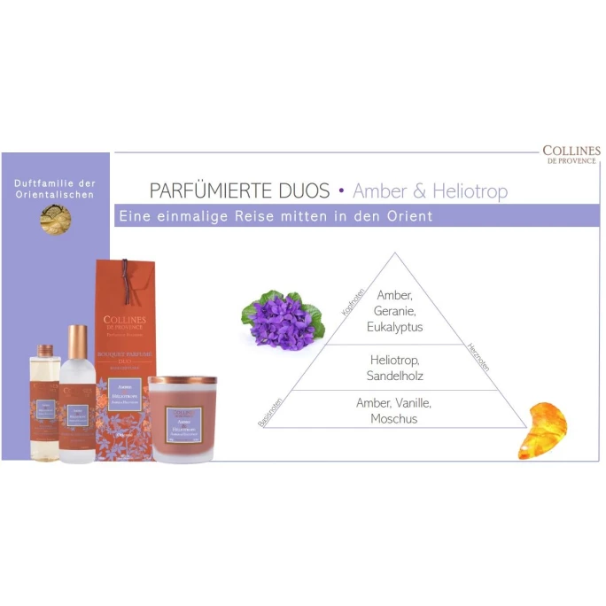 Collines De Provence Duos Parfumés Amber & Heliotrop Raumspray - 2 Collines De Provence Duos Parfumés Amber & Heliotrop Raumspray - – Bild 2