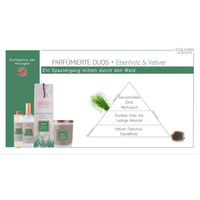 Collines De Provence Duos Parfumés Ebenholz & Vetiver Raumduft - 2 Collines De Provence Duos Parfumés Ebenholz & Vetiver Raumduft - – Bild 2