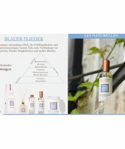 Collines De Provence Les Naturelles Blauer Flieder Raumduft - -Culti Shop unnamed file 217